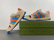 GUCCl Milk tea orange blue  - 2
